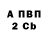 Amphetamine VHQ Ilya CC